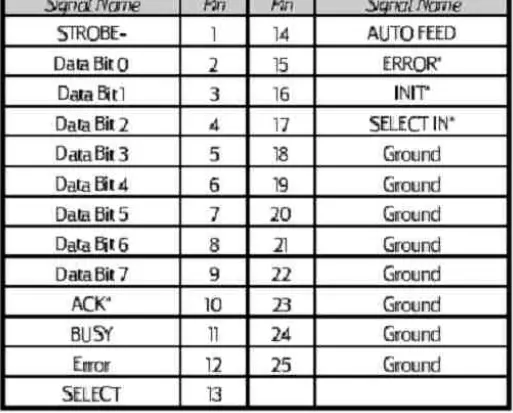 hp-Motherboard-Layout-and-Jumper--for-the-440BX-Chipset-Model-8290-FIG-6