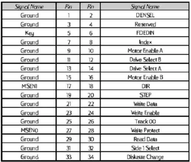 hp-Motherboard-Layout-and-Jumper--for-the-440BX-Chipset-Model-8290-FIG-7