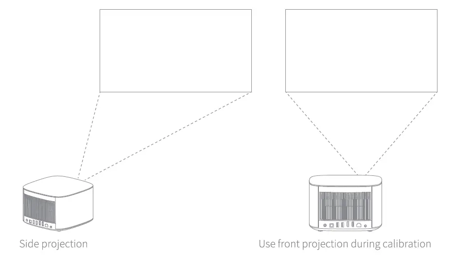 XGIMI XK03H-Lumen-4K-DLP-Smart-Home-Theater-Projector-fig- (7)