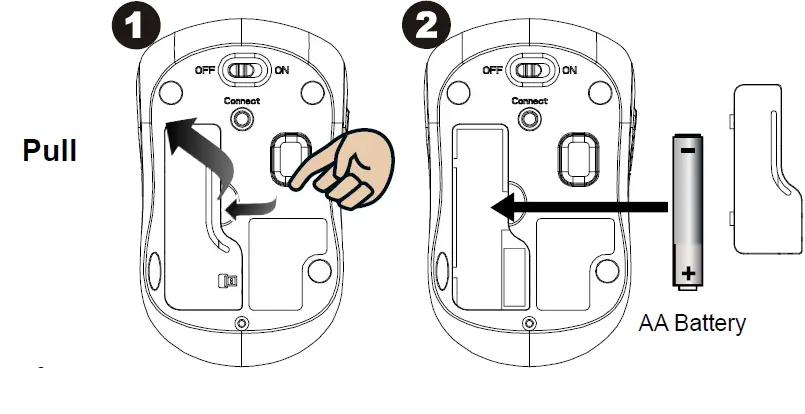 ACROX 2.4GHz Wireless Mobile BlueTrace Mouse with Nano Receiver 02