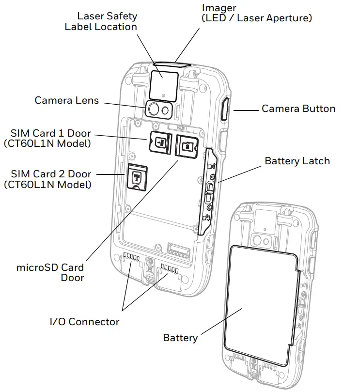 Honeywell CT60 Handheld Computer -Honeywell CT60 Handheld Computer2