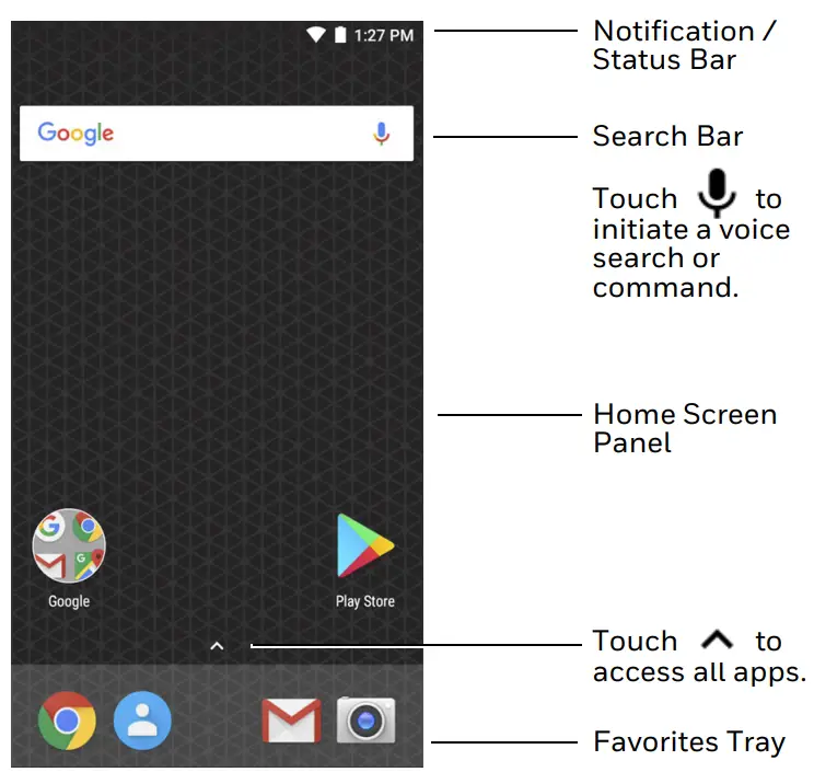 Honeywell CT60 Handheld Computer -SCREEN