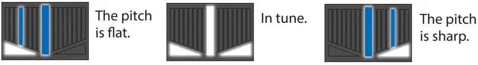 Display mode settings