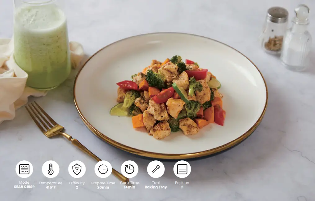 Spicy Chicken, Sweet Potatoes