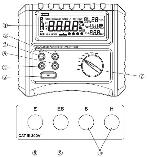 UNI-T-UT572-Advanced-Earth-Resistance-Tester-fig- (2)