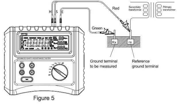 UNI-T-UT572-Advanced-Earth-Resistance-Tester-fig- (9)