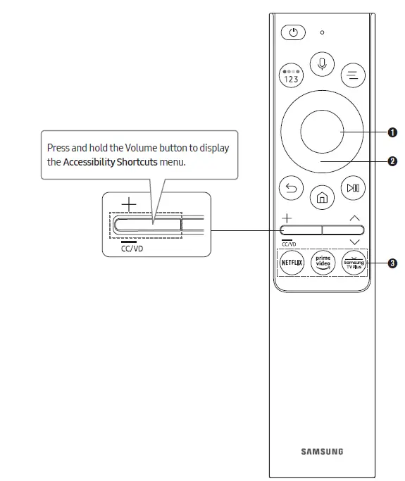 Samsung Smart Remote-fig-1