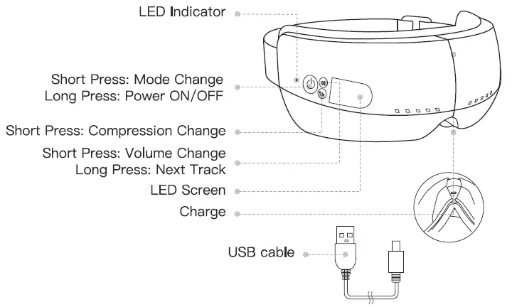 Bob-AND-Brad-SD-300-Eye-Massager-01