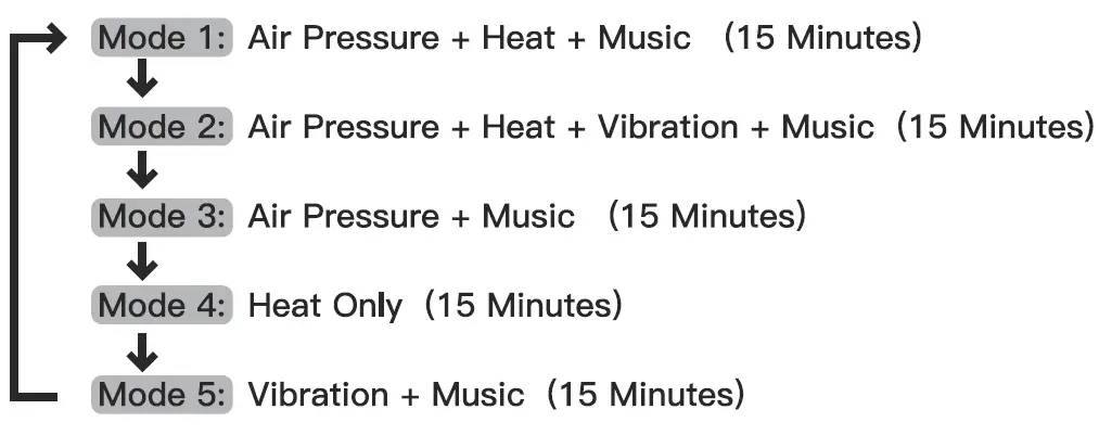 Bob-AND-Brad-SD-300-Eye-Massager-03