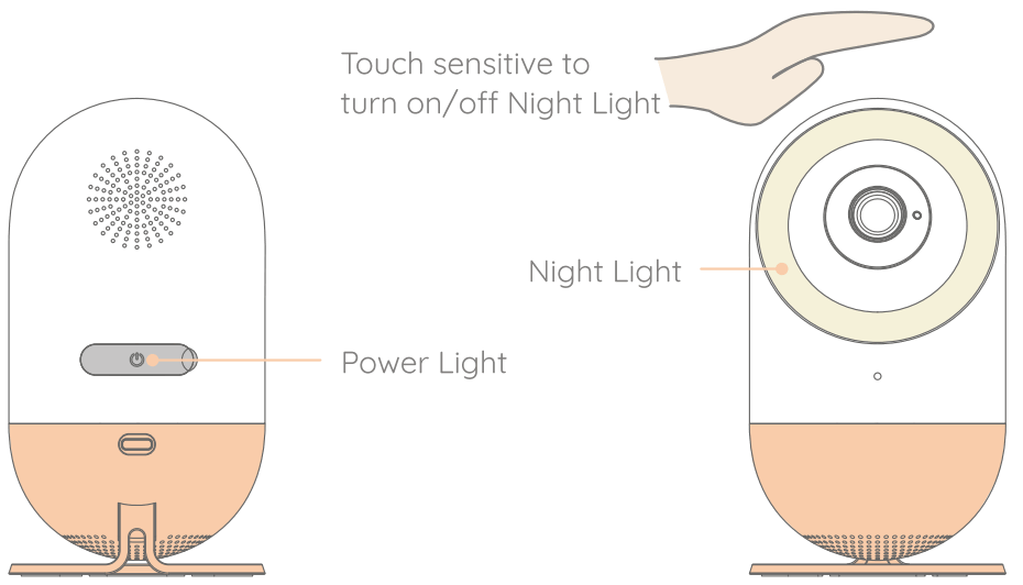 ebemate U1 Plus Smart Baby Monitor - requirements