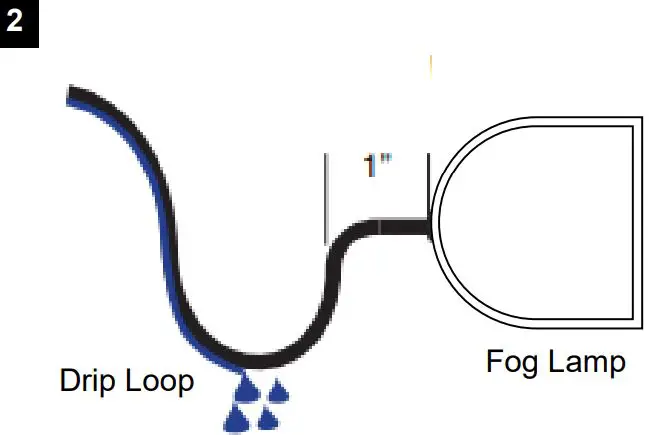 PROBEAM-Dynamics-LED-Halo-Fog-Lamps-FIG 1