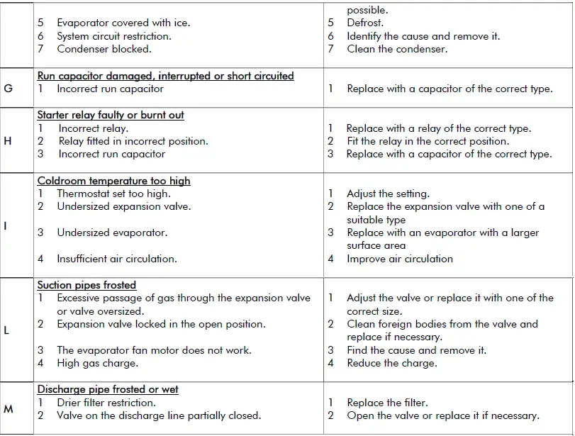 Diamond-HN120M-1Q-Cooling-Group-FIG-10