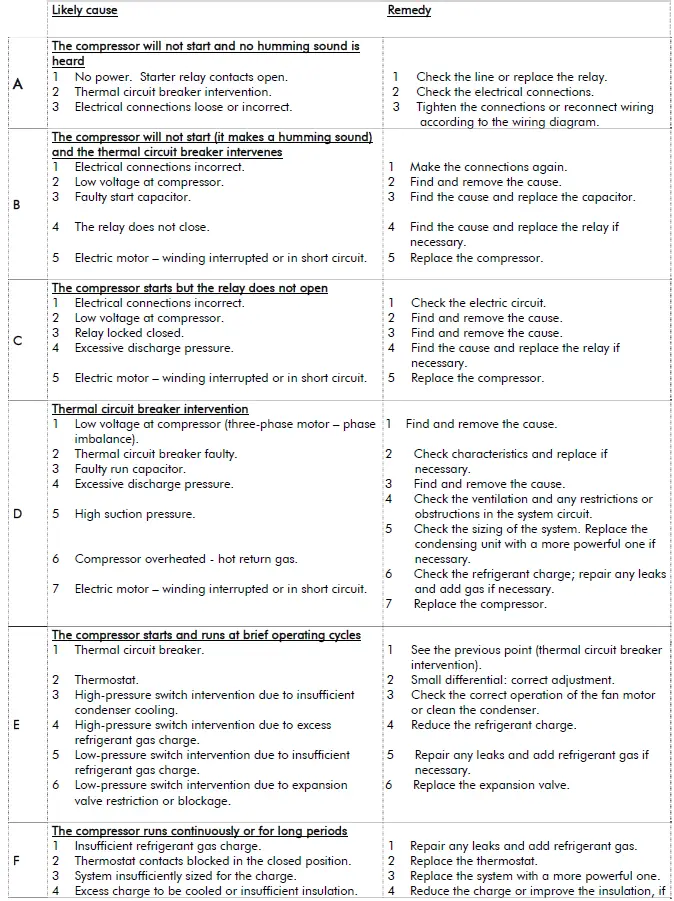 Diamond-HN120M-1Q-Cooling-Group-FIG-9