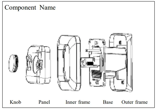 HVAC Electrical Heating Thermostat M5.XX -- Component