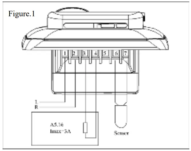 HVAC Electrical Heating Thermostat M5.XX -- Figure.1