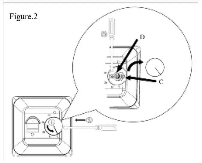 HVAC Electrical Heating Thermostat M5.XX -- Figure.2