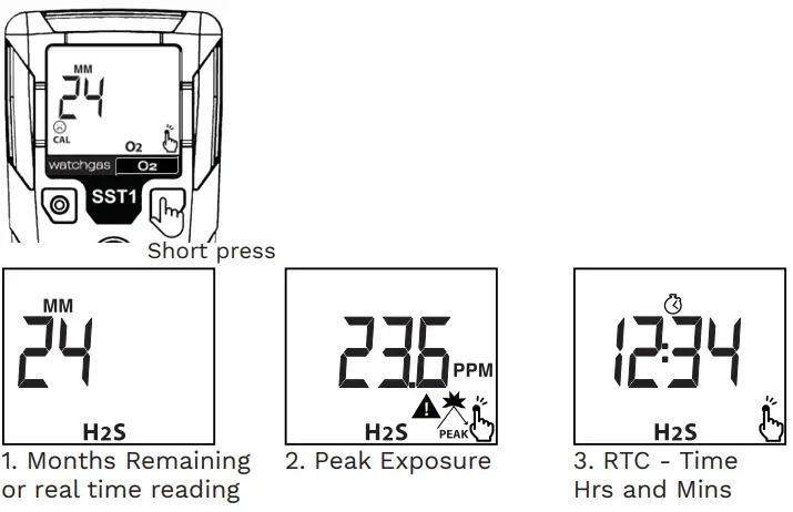WatchGas SST1 Single Gas Device - timer 1