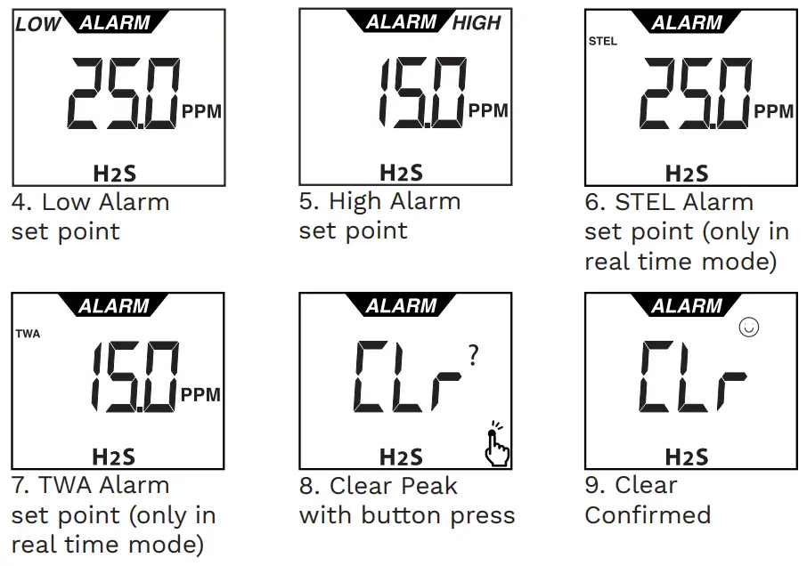 WatchGas SST1 Single Gas Device - timer 2