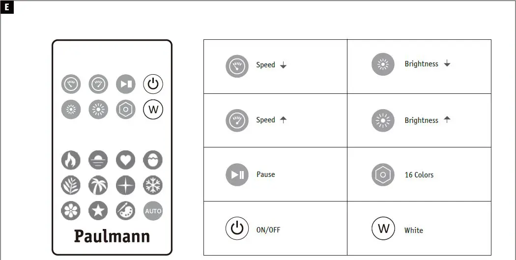 Paulmann-788.87-LED-Strip-Light-5
