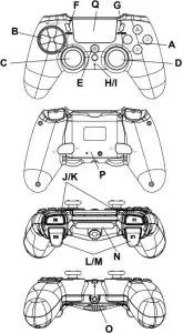Product Button Indication