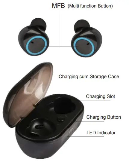 pTron Bassbuds IM-0 True Wireless Stereo Earbuds - figure 1