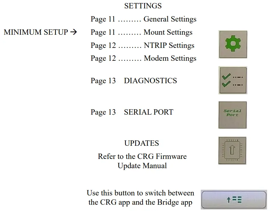 AGRA-GPS CRG-Fendt Roof Bridge - assembly 21