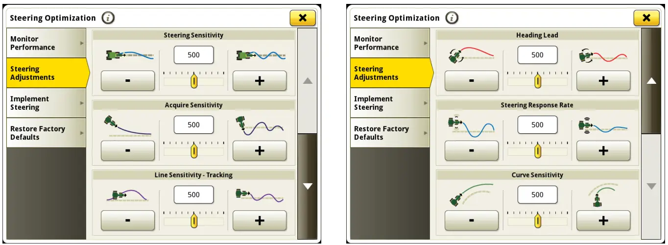 AGRA-GPS CRG-Fendt Roof Bridge - assembly 32