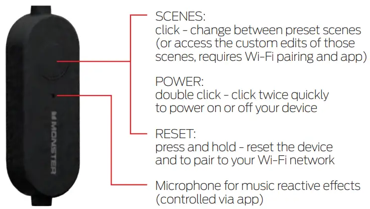 MONSTER LIGHT BAR with Removable Multi-position Base -HOW TO USE