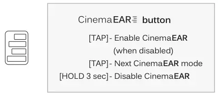 CinemaEAR is disabled