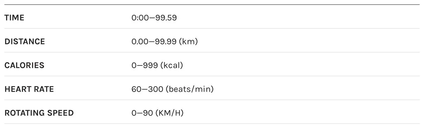 Corsair FreeRun 105 - CONSOLE INTRODUCTION