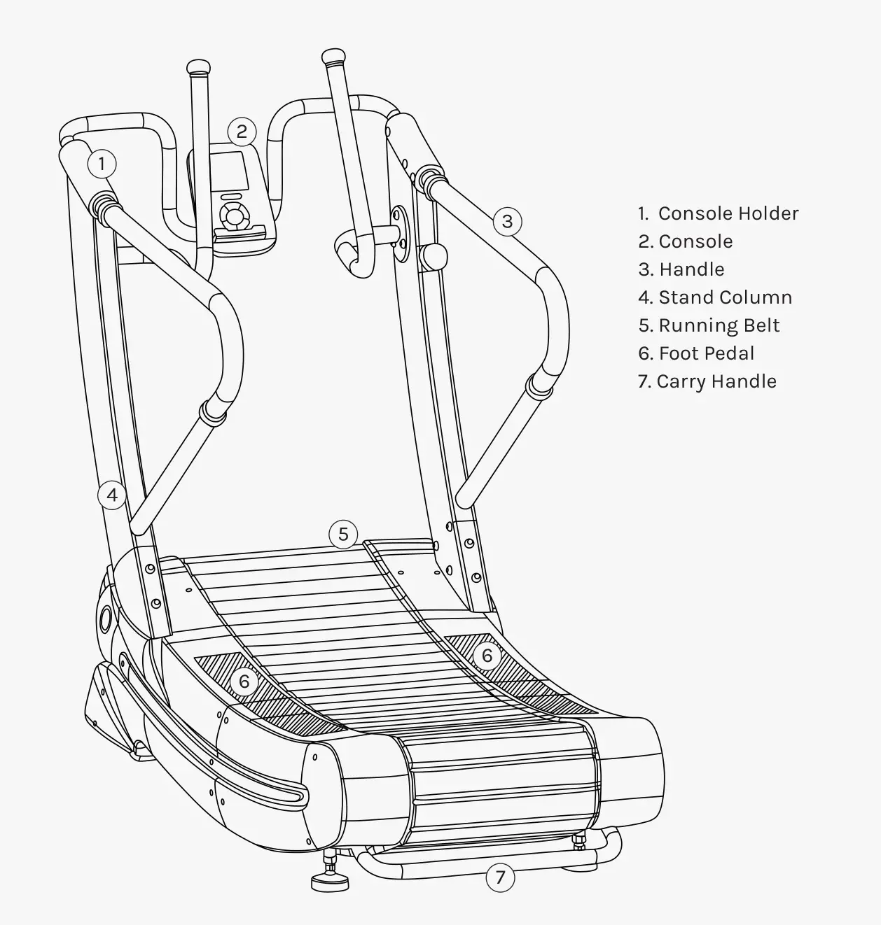 Corsair FreeRun 105 - MACHINE DIAGRAM