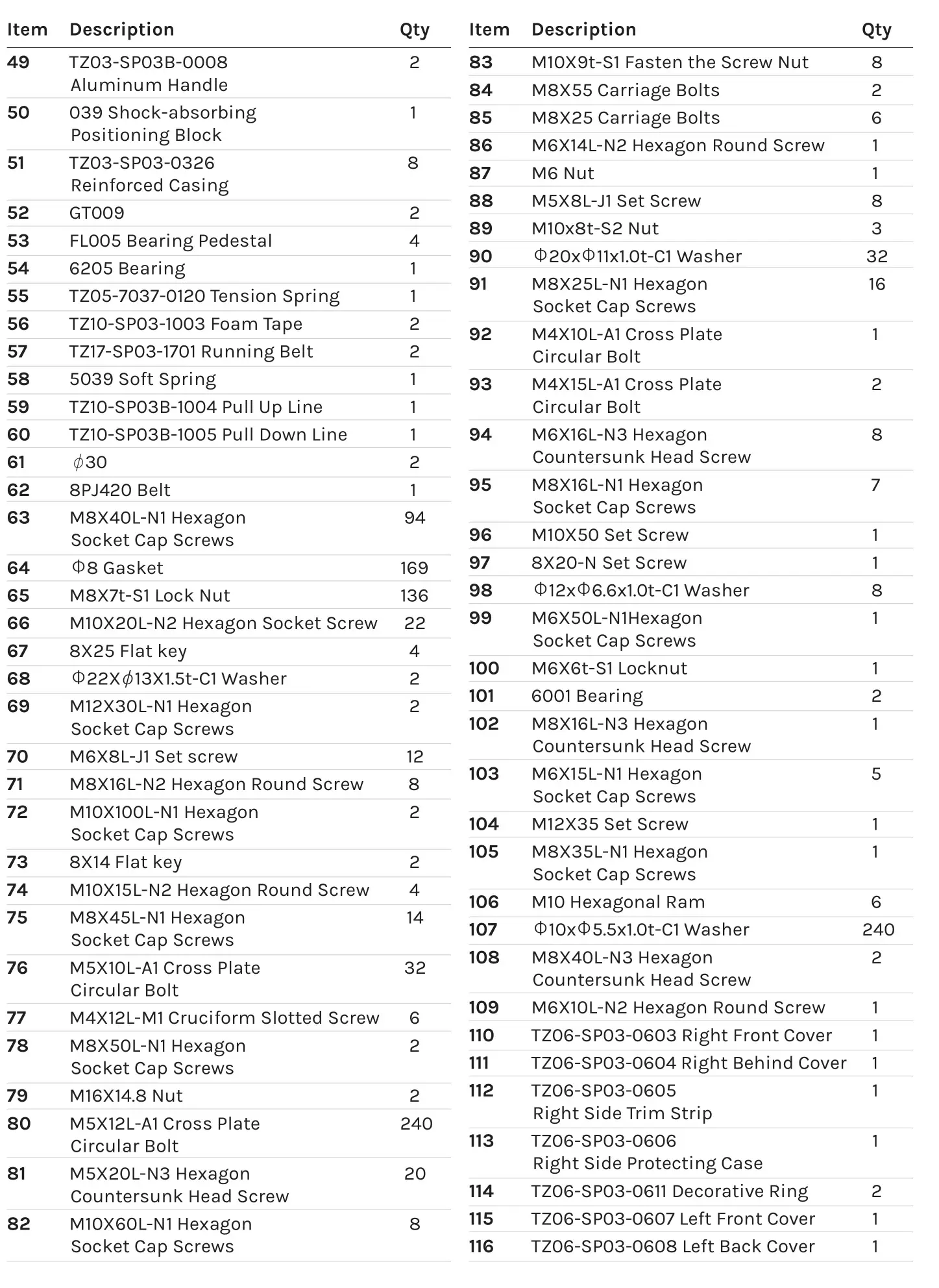 Corsair FreeRun 105 - PARTS LIST 2