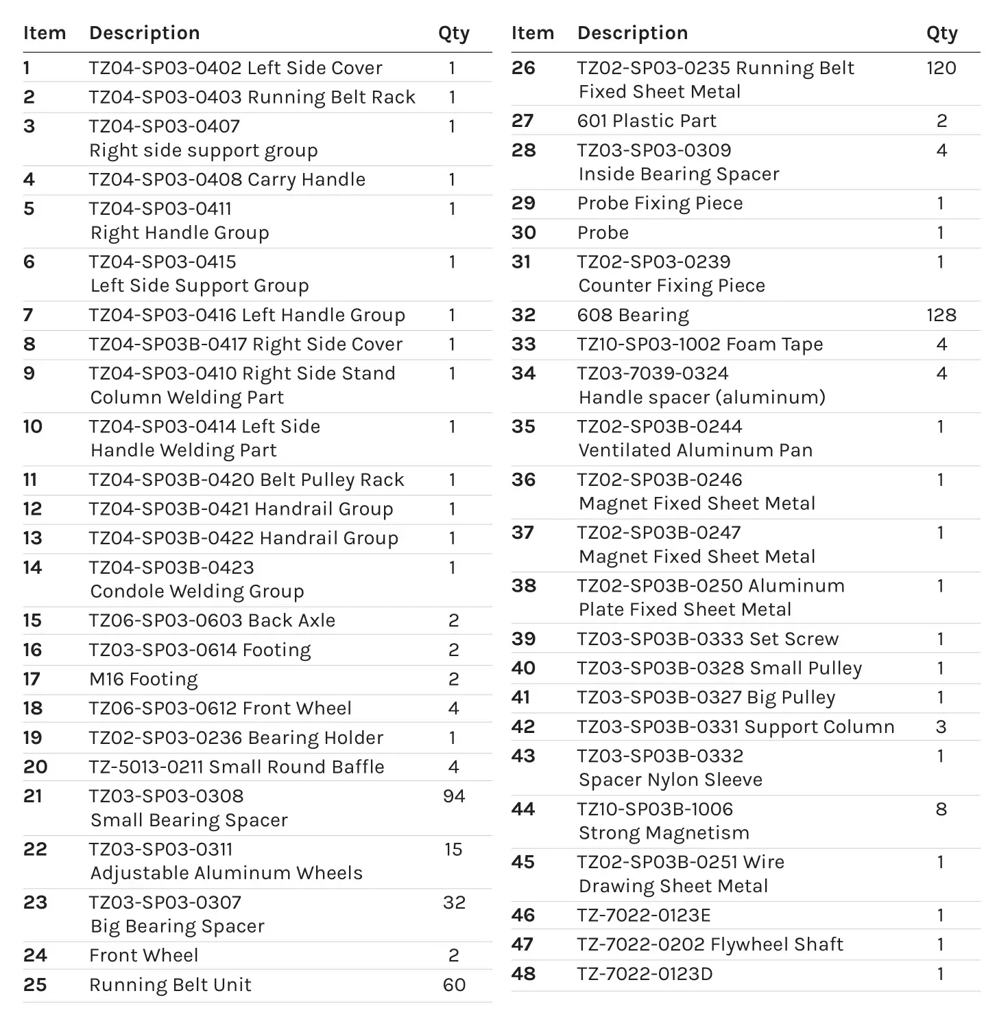Corsair FreeRun 105 - PARTS LIST