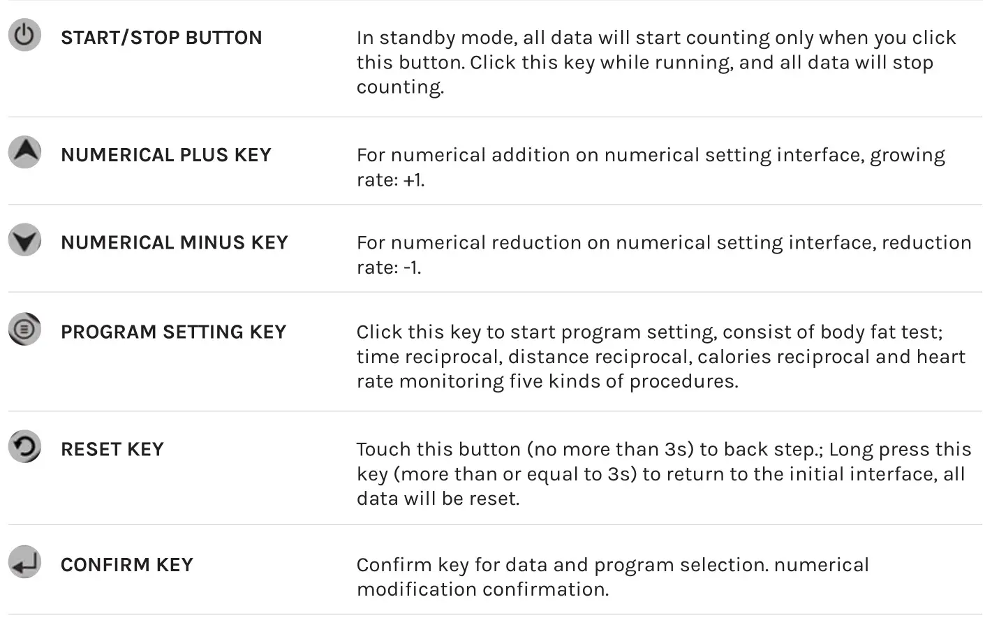 Corsair FreeRun 105 - SIX BUTTON