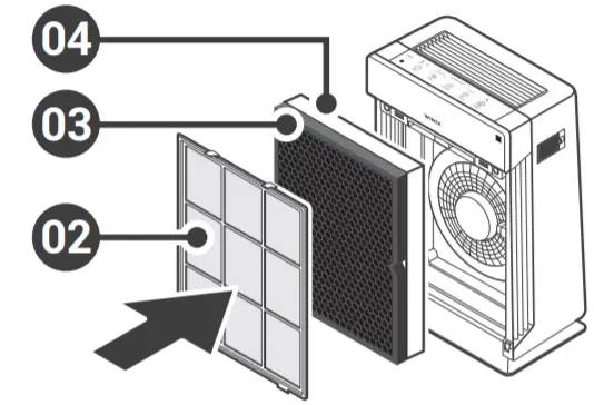 WINIX HR900 Ultimate Pet True Hepa Air Purifier with -figure 12