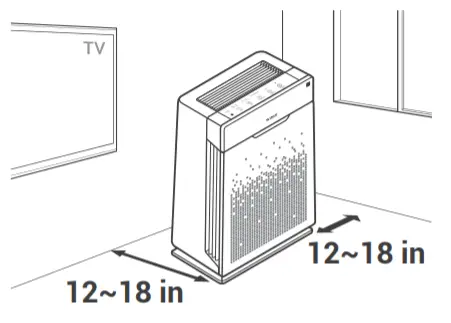 WINIX HR900 Ultimate Pet True Hepa Air Purifier with -figure 4