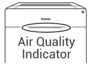 WINIX HR900 Ultimate Pet True Hepa Air Purifier with -figure 6