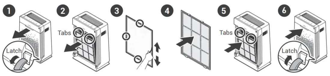 WINIX HR900 Ultimate Pet True Hepa Air Purifier with -figure 7