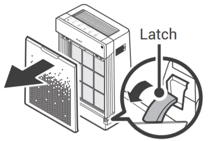 WINIX HR900 Ultimate Pet True Hepa Air Purifier with -figure 9