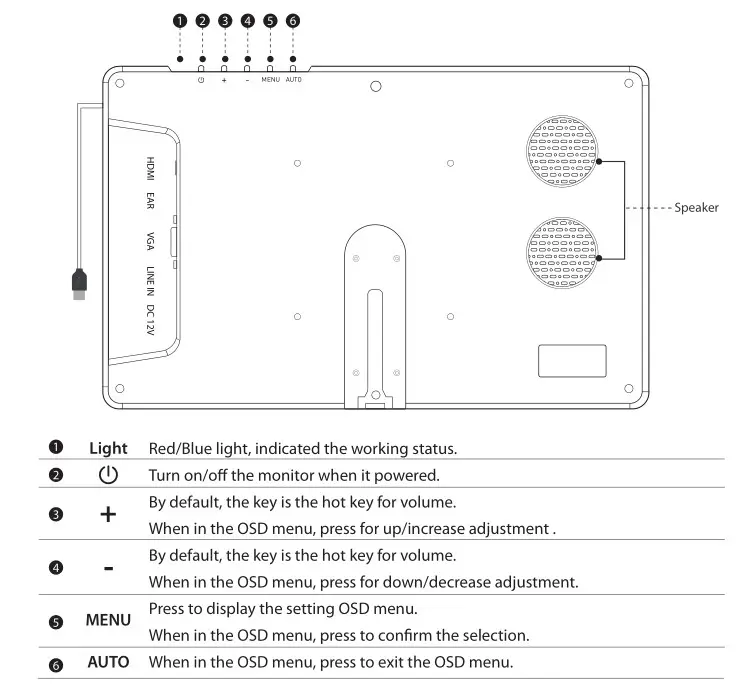 ELECROW 10.1” IPS Touchscreen Portable Monitor SF101T - Button Indications