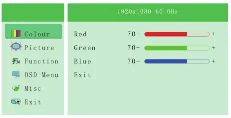 ELECROW 10.1” IPS Touchscreen Portable Monitor SF101T - Colour Function 2