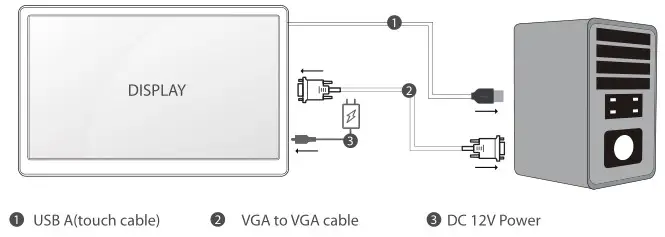 ELECROW 10.1” IPS Touchscreen Portable Monitor SF101T - Connected to PC