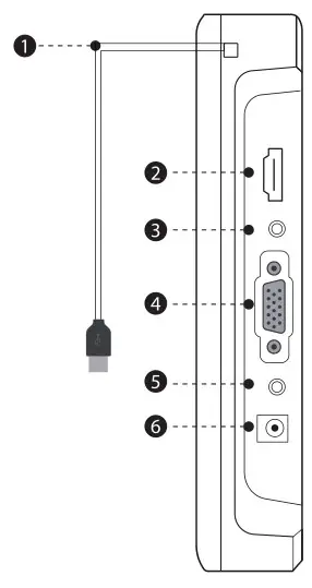ELECROW 10.1” IPS Touchscreen Portable Monitor SF101T - Port Description