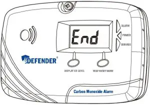 LCD DISPLAY FUNCTION