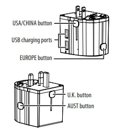 Adapter Device