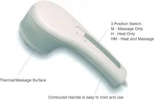 Homedics RF-101 Heat Wave Thermal Massager work