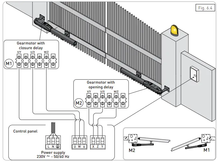 Ditec PWR50AC Automation for swing gates-Electrical1