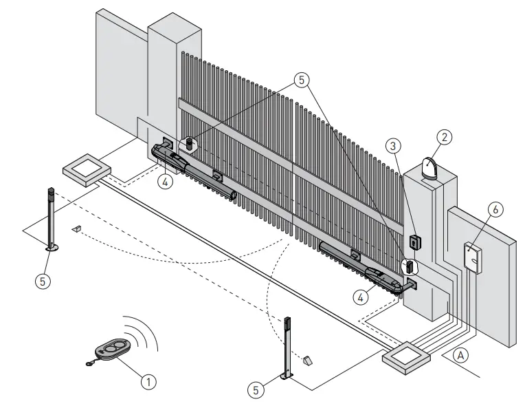 Ditec PWR50AC Automation for swing gates-Standard