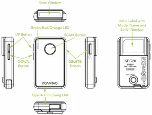 KOAMTAC KDC20 - KDC20 Diagram
