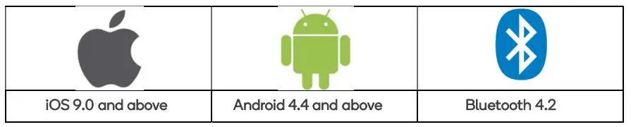 kogan KAM3FTHWCHA M3 Full Touch Smart fig4